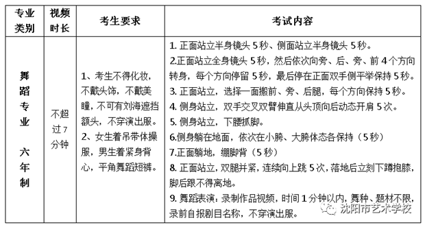 2020年沈阳市艺术学校招生考试须知