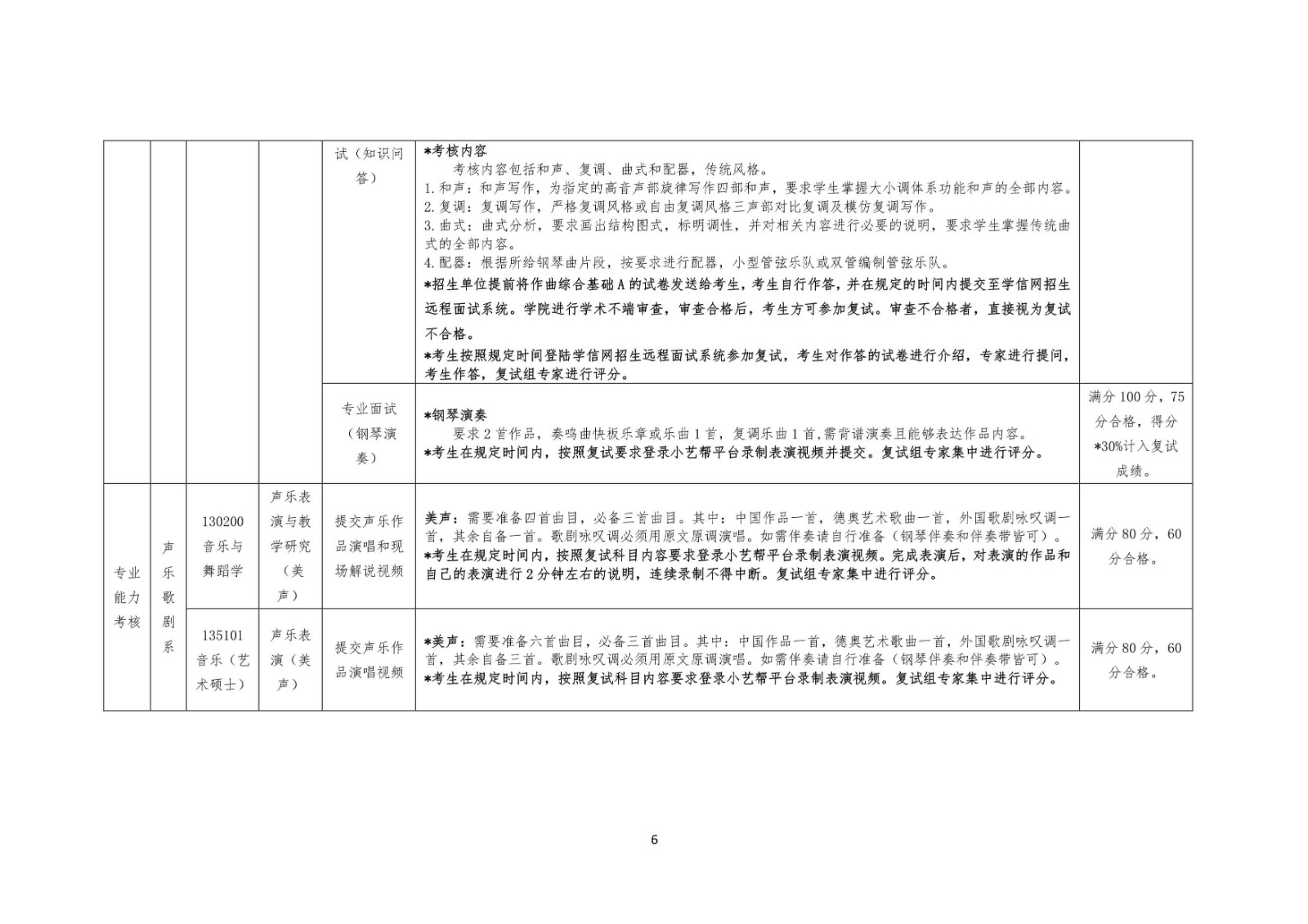 2020年哈爾濱音樂學(xué)院招收攻讀碩士學(xué)位研究生復(fù)試通知