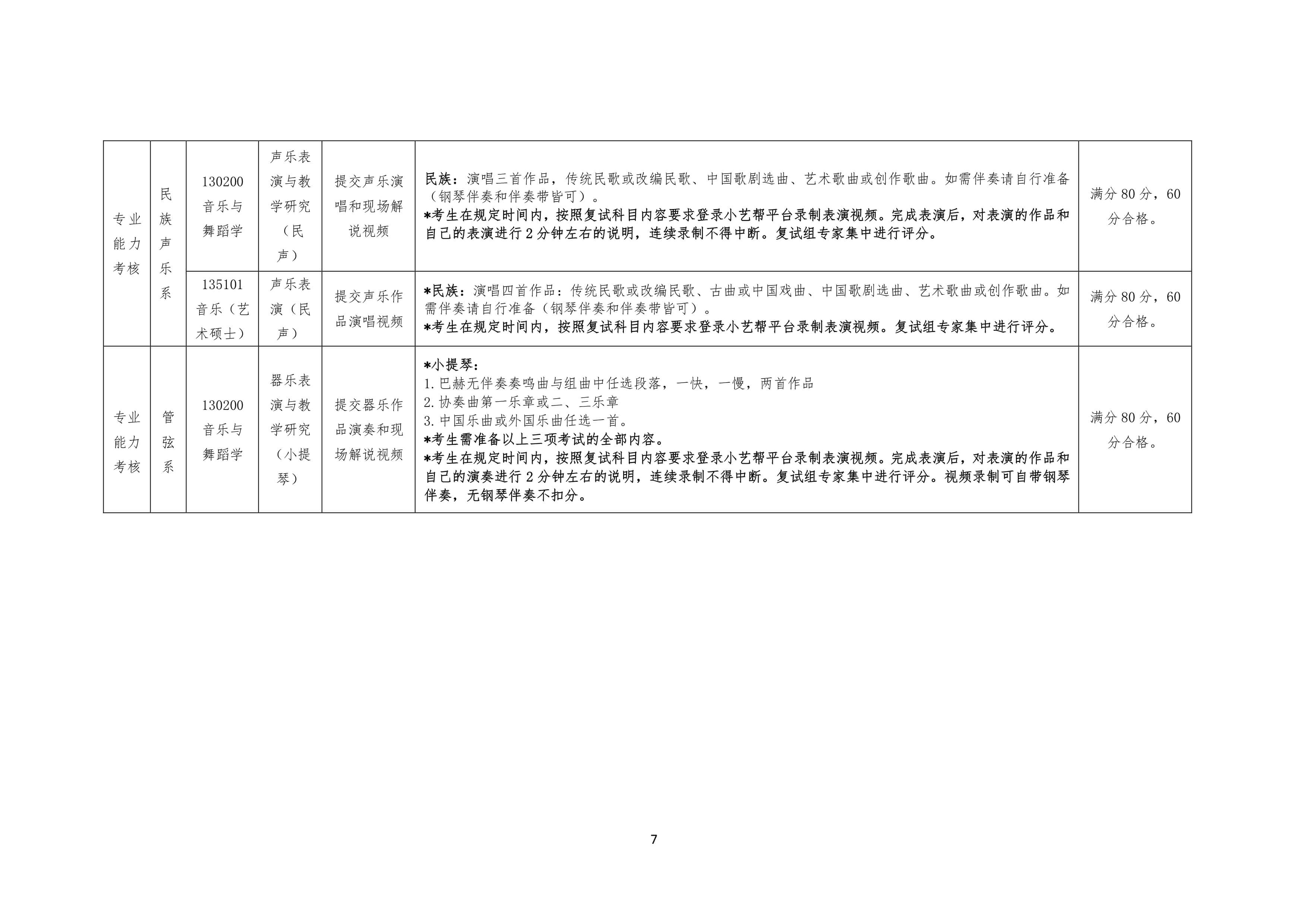 2020年哈爾濱音樂學(xué)院招收攻讀碩士學(xué)位研究生復(fù)試通知