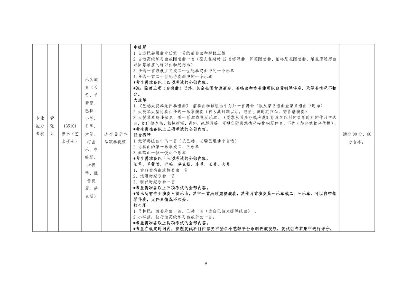 2020年哈爾濱音樂學(xué)院招收攻讀碩士學(xué)位研究生復(fù)試通知