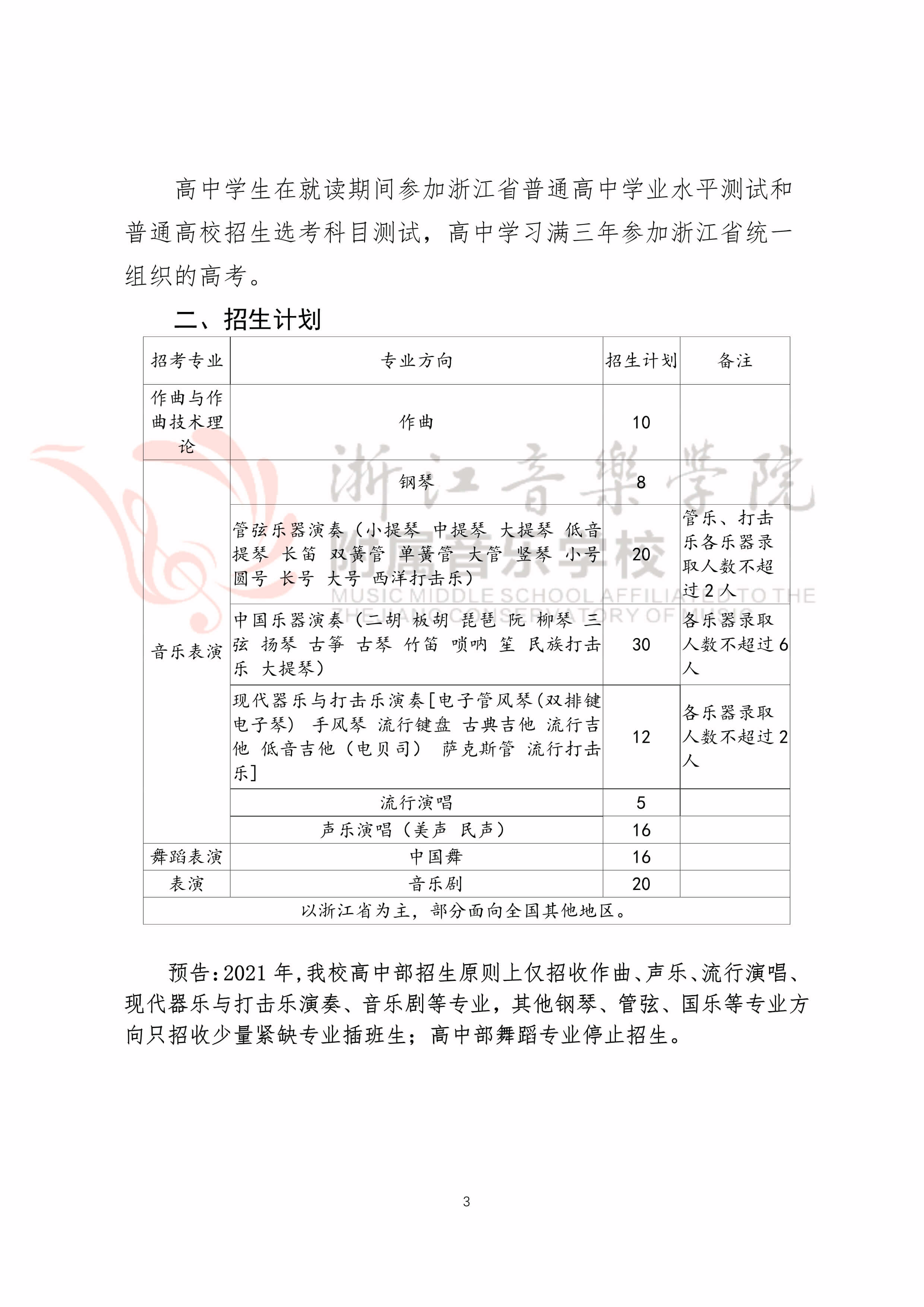 2020年浙江音乐学院附属音乐学校招生简章