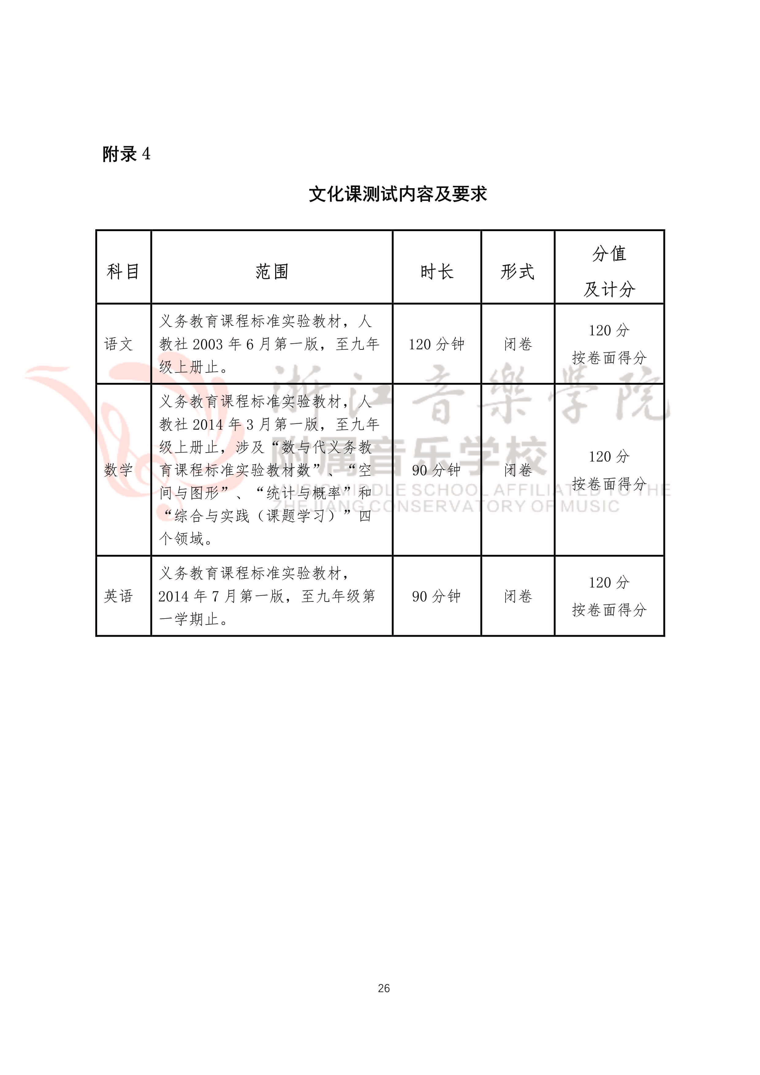 2020年浙江音乐学院附属音乐学校招生简章