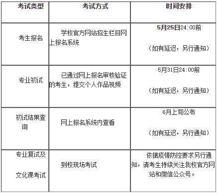 2020年山东省文化艺术学校招生考试调整方案