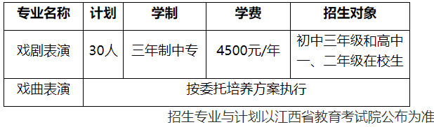 2020年江西艺术职业学院中专部招生简章