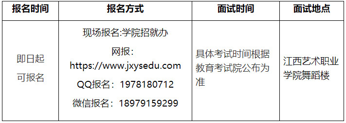 2020年江西艺术职业学院中专部招生简章