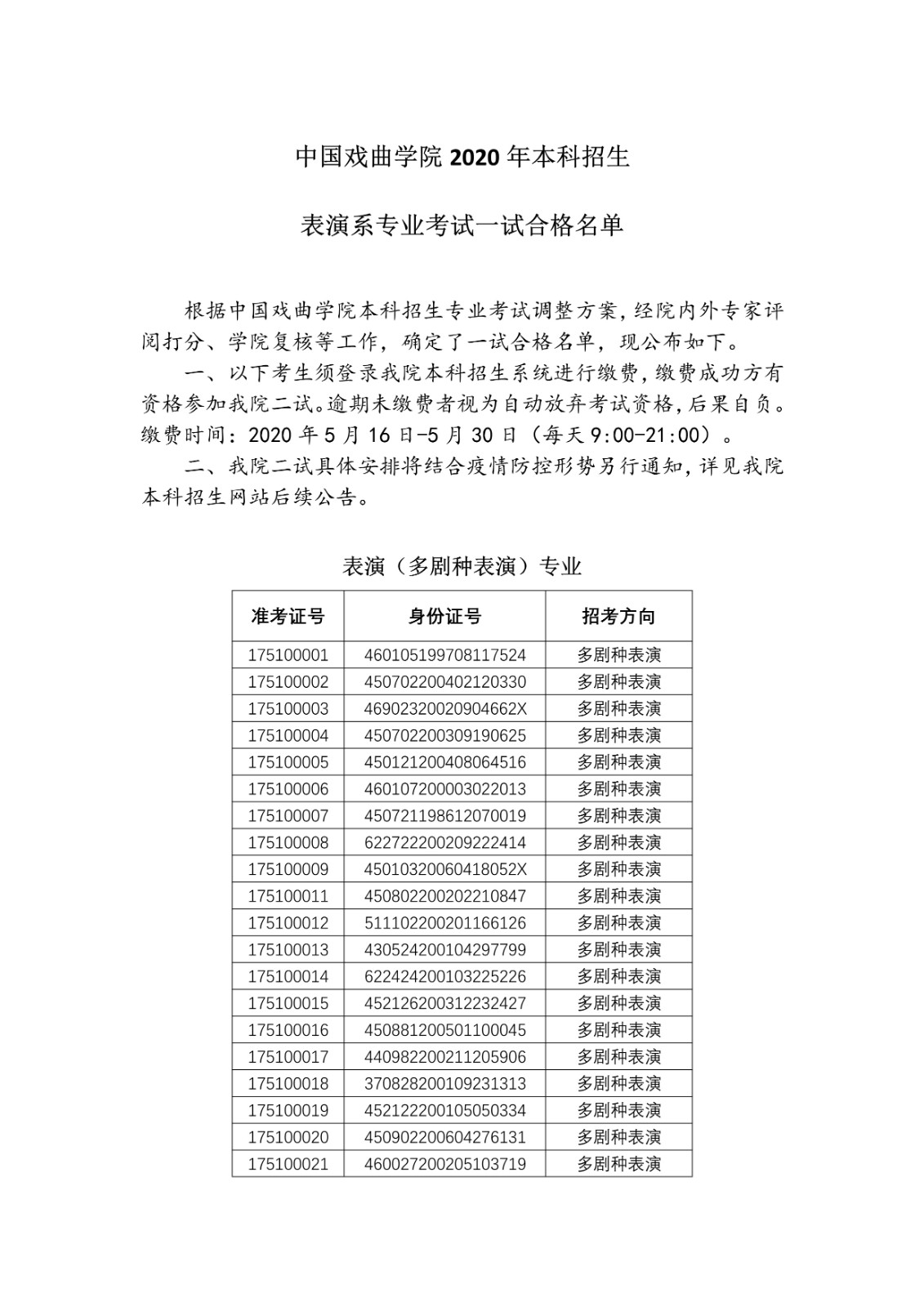 中国戏曲学院2020年本科招生表演系专业考试一试合格名单