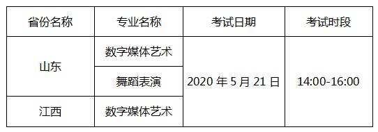 2020年武汉工商学院艺术类校考兜底考试公告