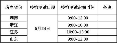 2020年南京航空航天大学音乐表演专业校考复试通知