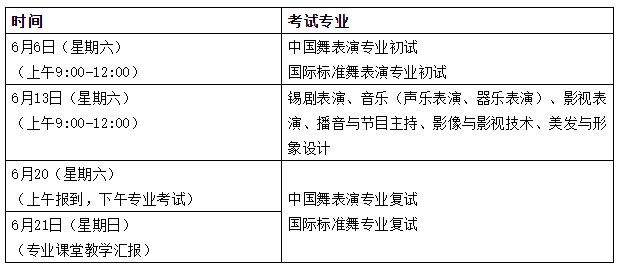 关于无锡文化艺术学校2020年招生专业考试时间安排的通知