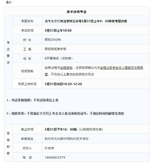 2020年杭州艺术学校招生复试通知
