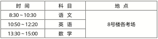 浙江艺术职业学院2020年五年一贯制和三年制宋城舞蹈班(初中段考生)招生复试考生须知