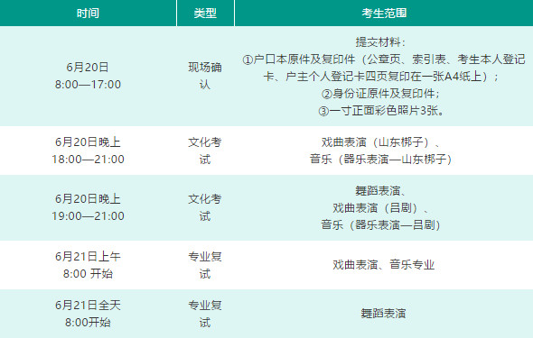 2020年山东省文化艺术学校招生考试现场确认及复试安排