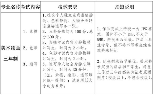 2020年新疆藝術(shù)學(xué)院附屬中等藝術(shù)學(xué)校招生簡章