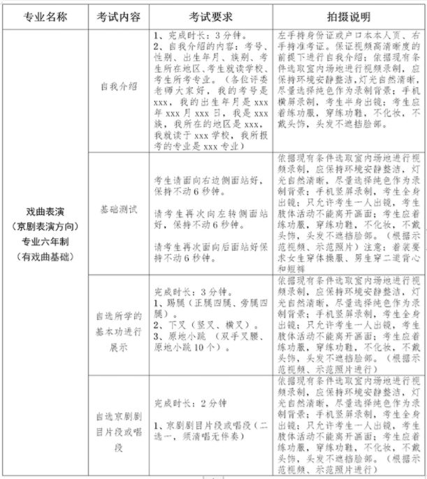 2020年新疆藝術(shù)學(xué)院附屬中等藝術(shù)學(xué)校招生簡章