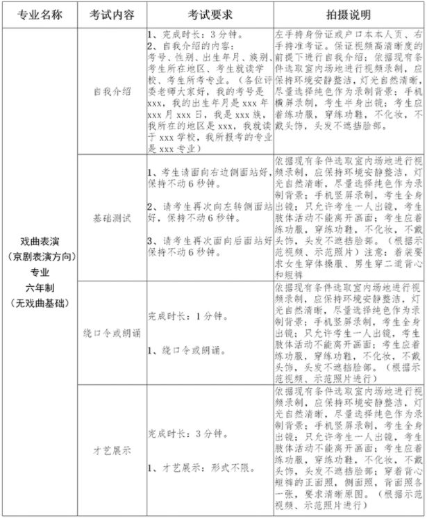 2020年新疆藝術(shù)學(xué)院附屬中等藝術(shù)學(xué)校招生簡章