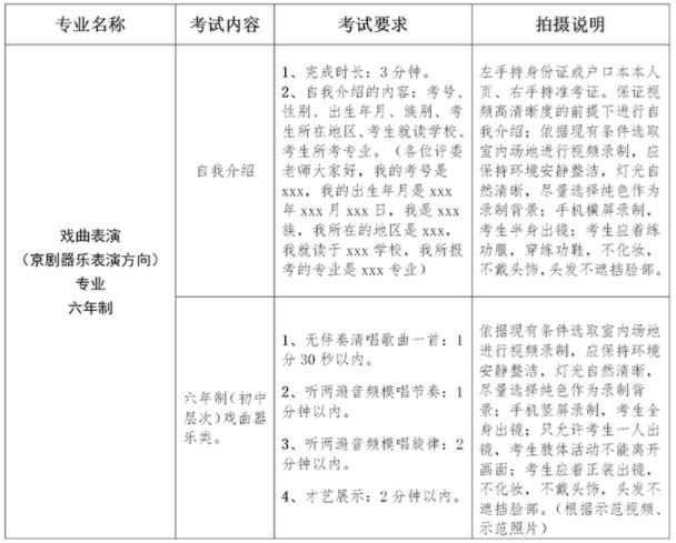 2020年新疆藝術(shù)學(xué)院附屬中等藝術(shù)學(xué)校招生簡章