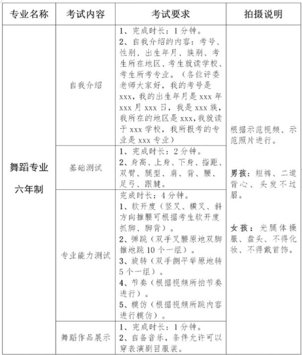 2020年新疆藝術(shù)學(xué)院附屬中等藝術(shù)學(xué)校招生簡章