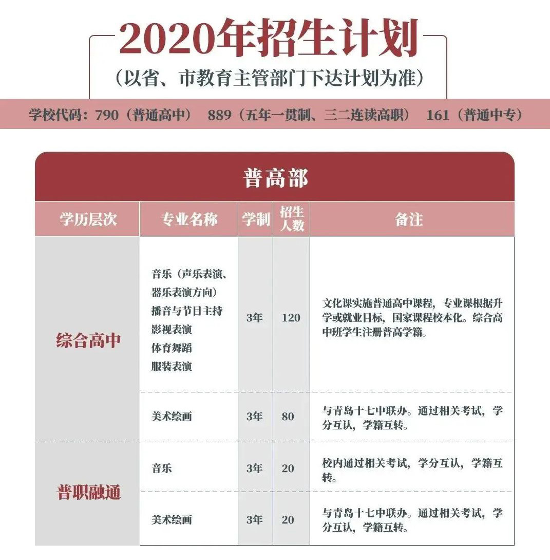 青岛艺术学校：请6月13 -14日参加艺校专业测试