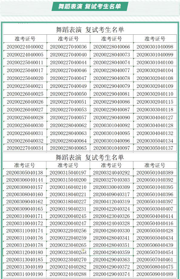  国戏附中关于2020年招生专业考试初试合格名单发布的公告