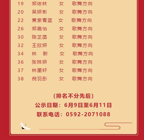 2020年厦门艺术学校舞蹈表演专业拟录取名单