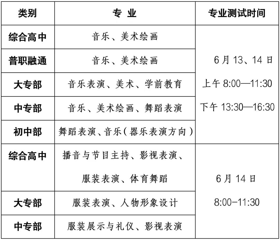 2020年青岛艺术学校招生专业测试时间安排