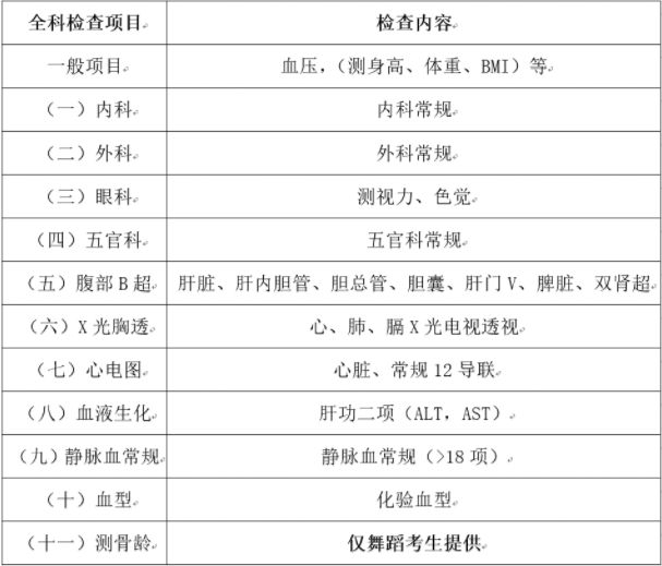 中国戏曲学院附属中等戏曲学校关于2020年招生考试复试、三试的要求公告