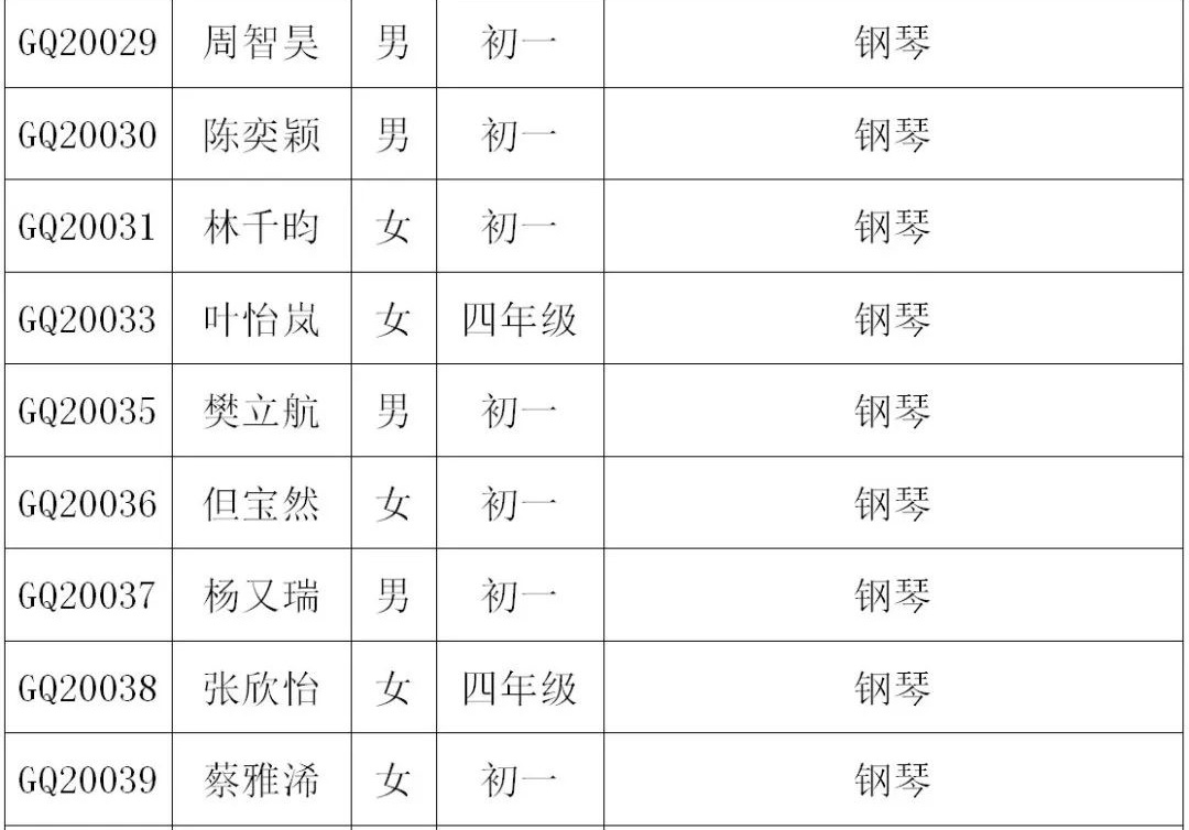2020年深圳艺术学校招生考试小学、初中年级复试名单