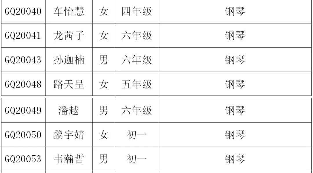 2020年深圳艺术学校招生考试小学、初中年级复试名单