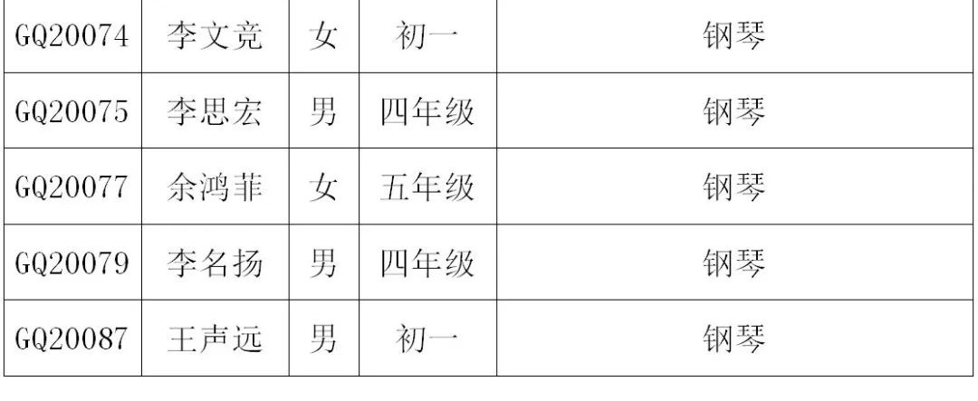 2020年深圳艺术学校招生考试小学、初中年级复试名单