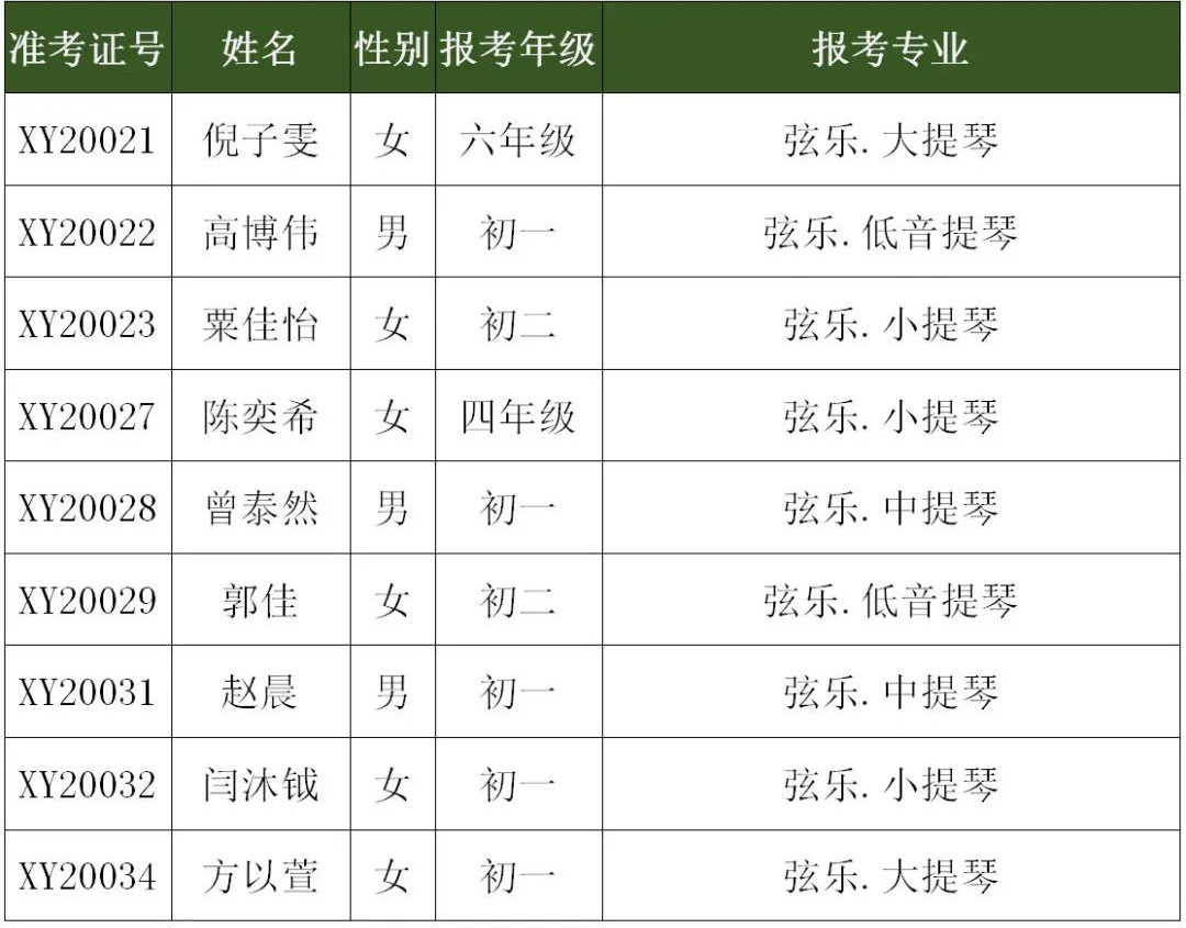 2020年深圳艺术学校招生考试小学、初中年级复试名单