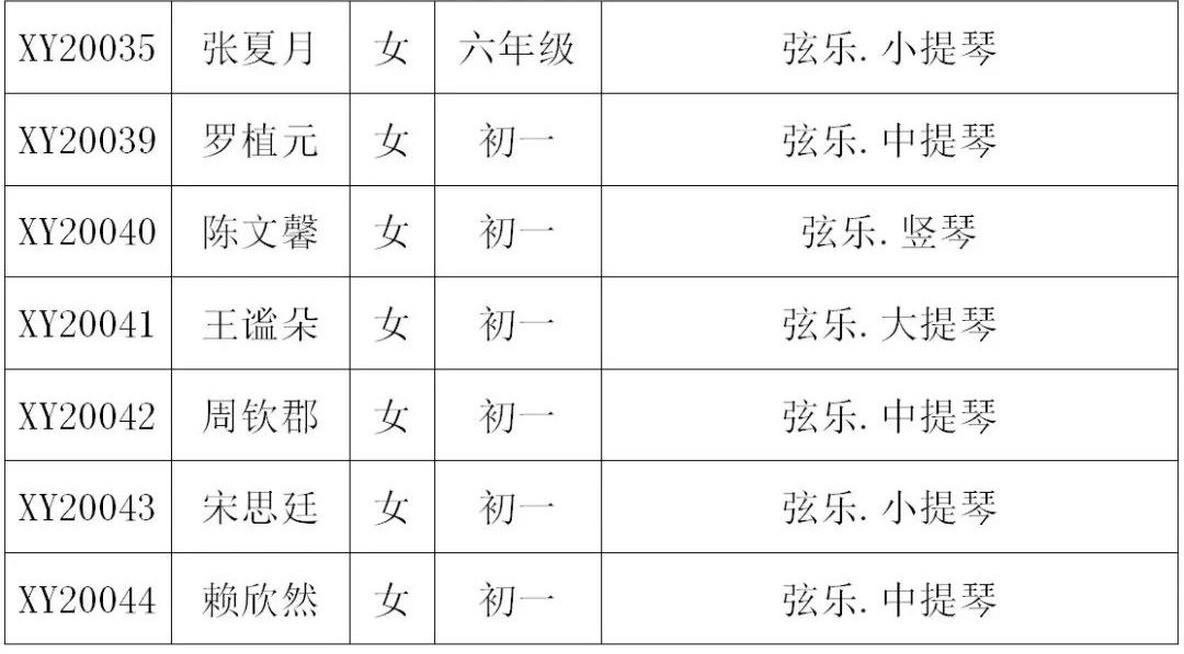 2020年深圳艺术学校招生考试小学、初中年级复试名单