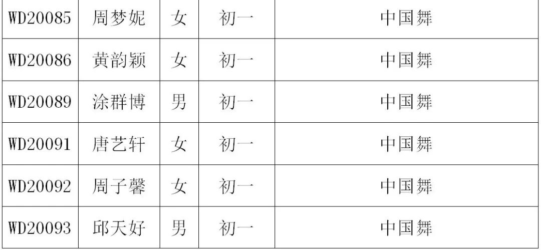 2020年深圳艺术学校招生考试小学、初中年级复试名单