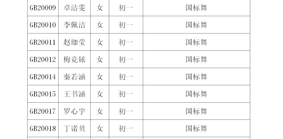 2020年深圳艺术学校招生考试小学、初中年级复试名单
