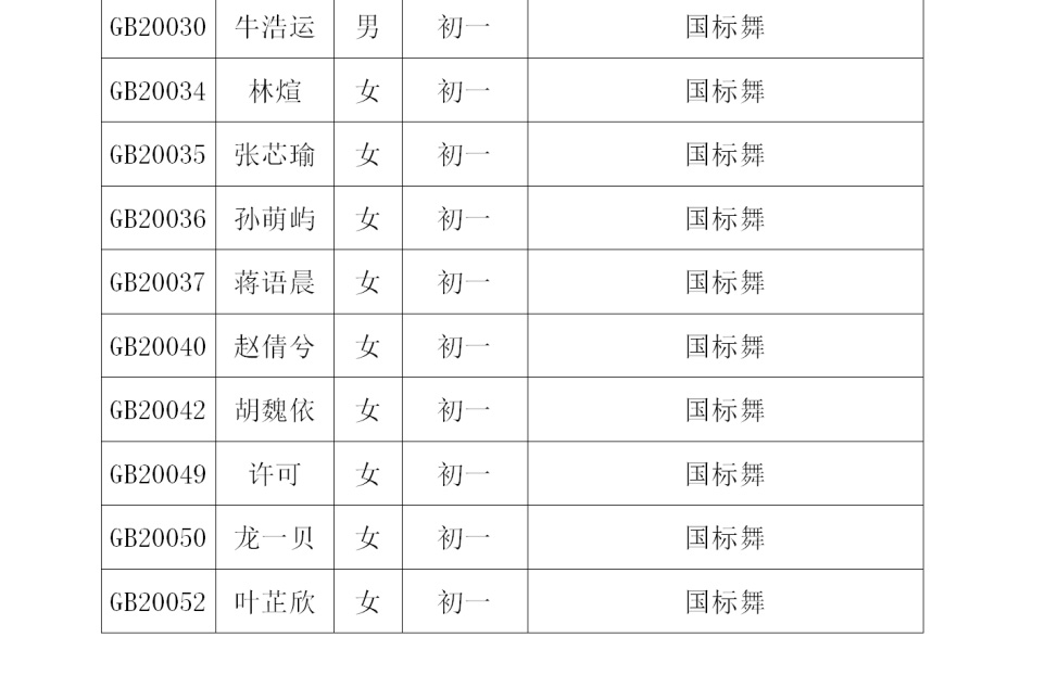 2020年深圳艺术学校招生考试小学、初中年级复试名单