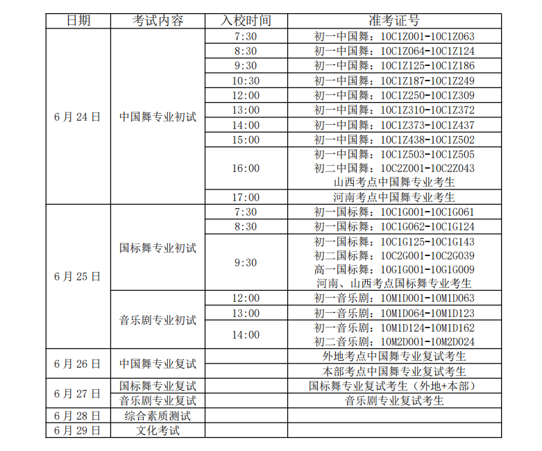 2020年南京艺术学院附属中等艺术学校招生舞蹈专业、音乐剧专业考生须知