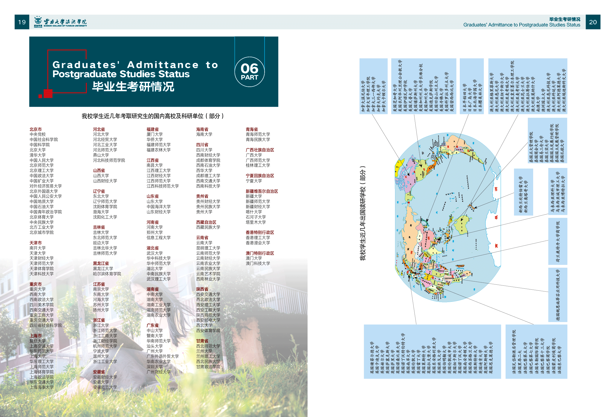 2020云南大学滇池学院招生画册