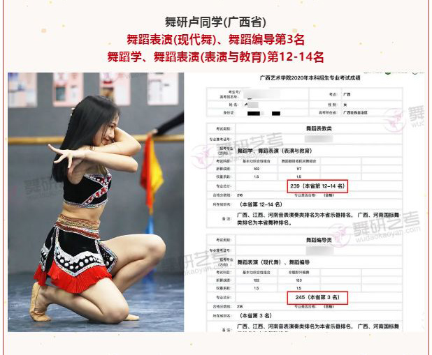 2020年广西艺术学院舞蹈校考状元诞生！舞研多名学员成绩名列前茅！