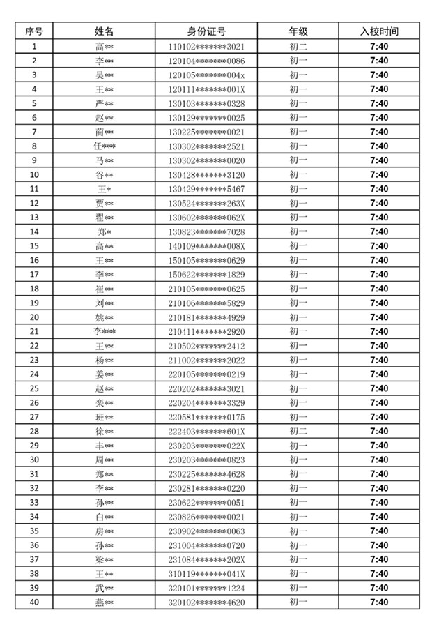 2020年南艺附中舞蹈专业、音乐剧专业综合素质测试考试安排