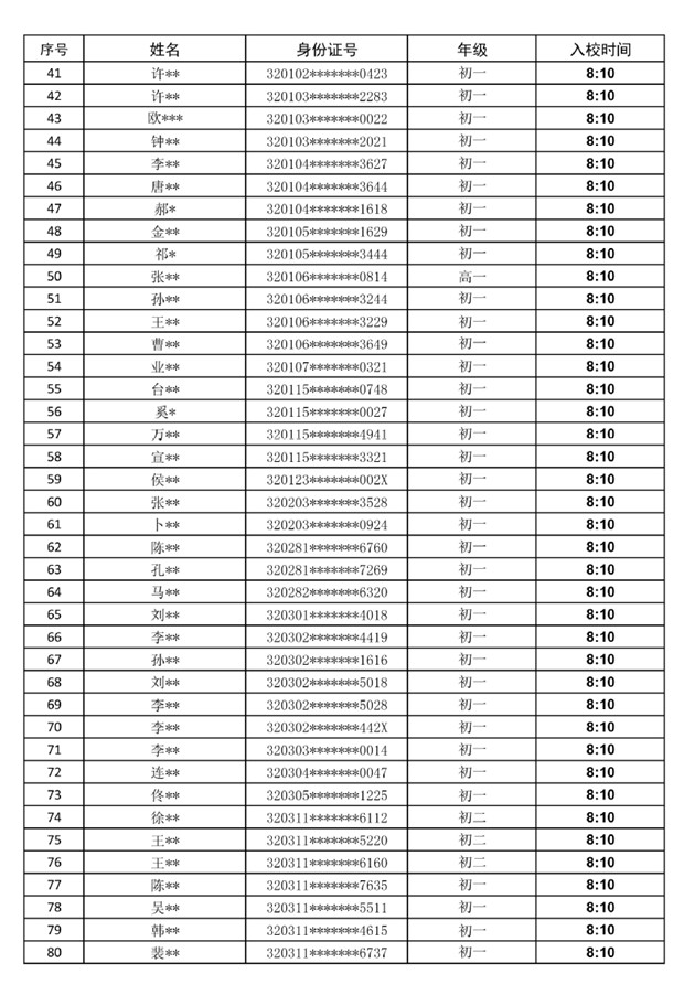2020年南艺附中舞蹈专业、音乐剧专业综合素质测试考试安排