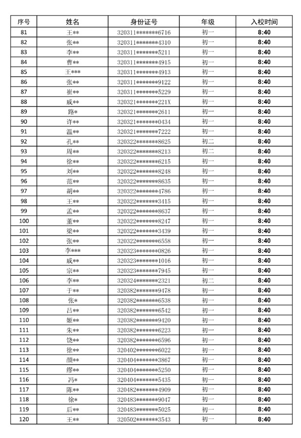 2020年南艺附中舞蹈专业、音乐剧专业综合素质测试考试安排