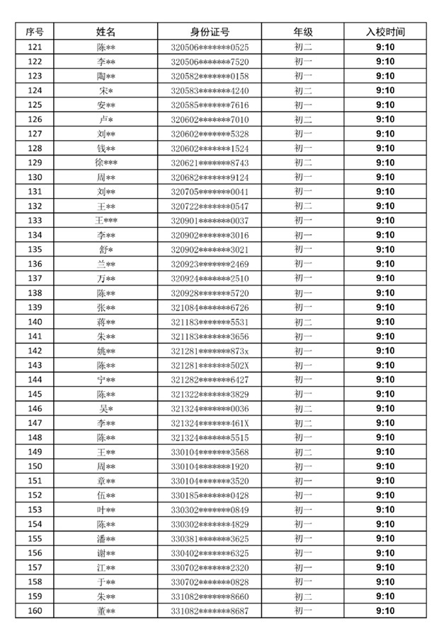 2020年南艺附中舞蹈专业、音乐剧专业综合素质测试考试安排
