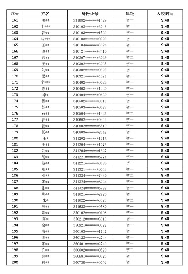 2020年南艺附中舞蹈专业、音乐剧专业综合素质测试考试安排