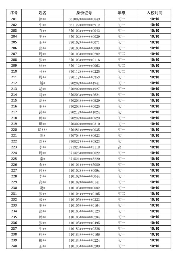 2020年南艺附中舞蹈专业、音乐剧专业综合素质测试考试安排