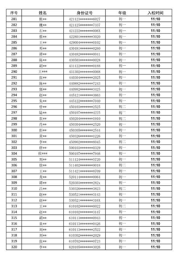 2020年南艺附中舞蹈专业、音乐剧专业综合素质测试考试安排