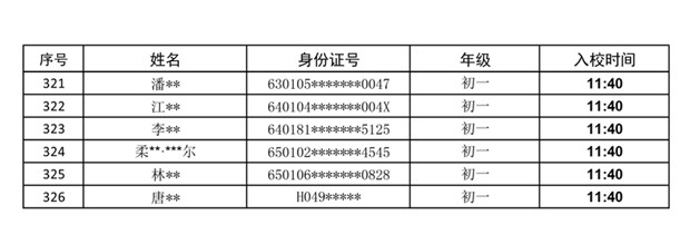 2020年南艺附中舞蹈专业、音乐剧专业综合素质测试考试安排