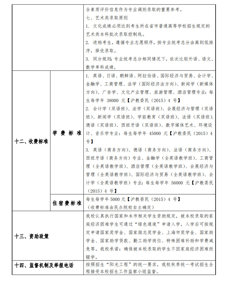 2020年上海外国语大学贤达经济人文学院秋季招生章程