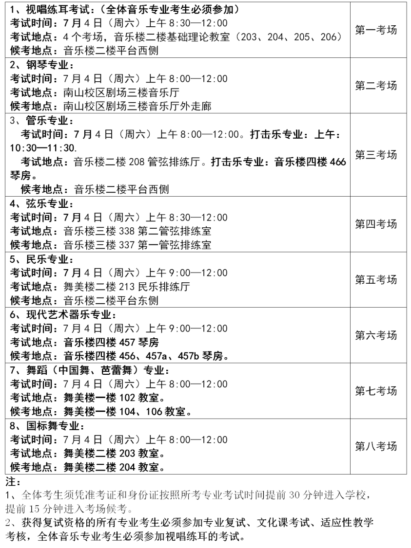 2020年深圳艺术学校招生考试复试时间、复试流程及文化课考试安排