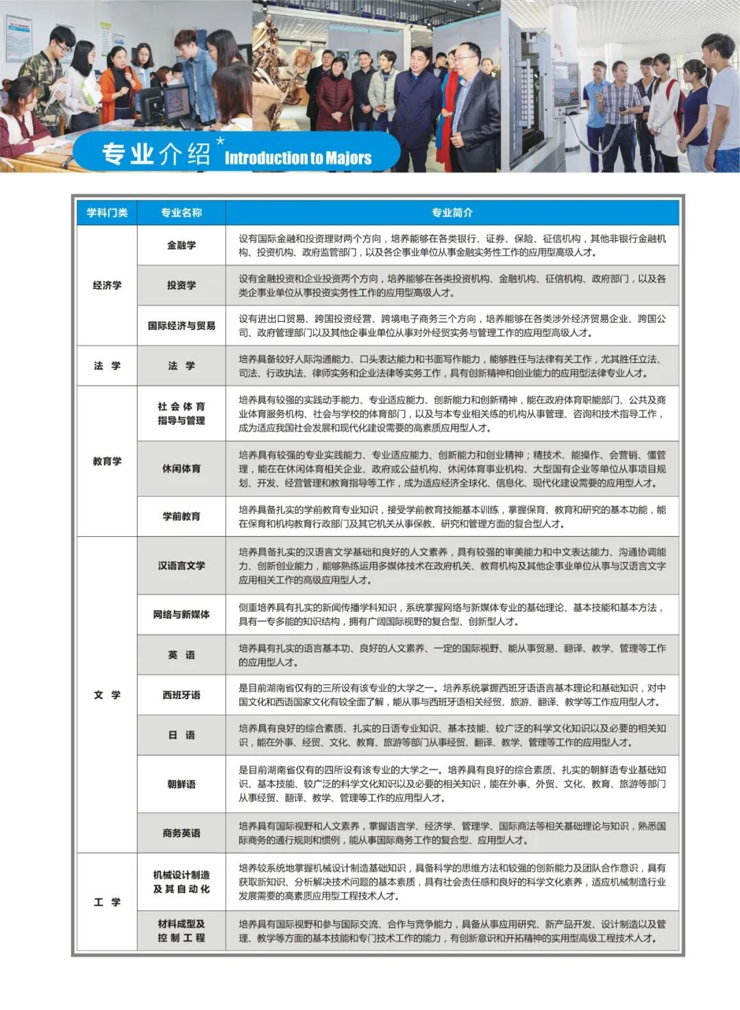 2020年湖南涉外经济学院招生简章画册