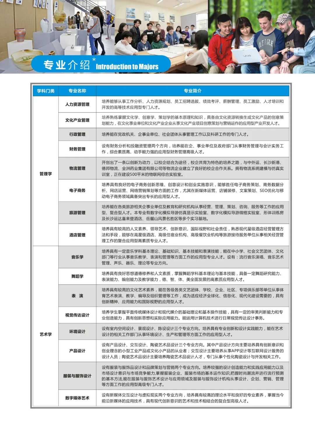 2020年湖南涉外经济学院招生简章画册