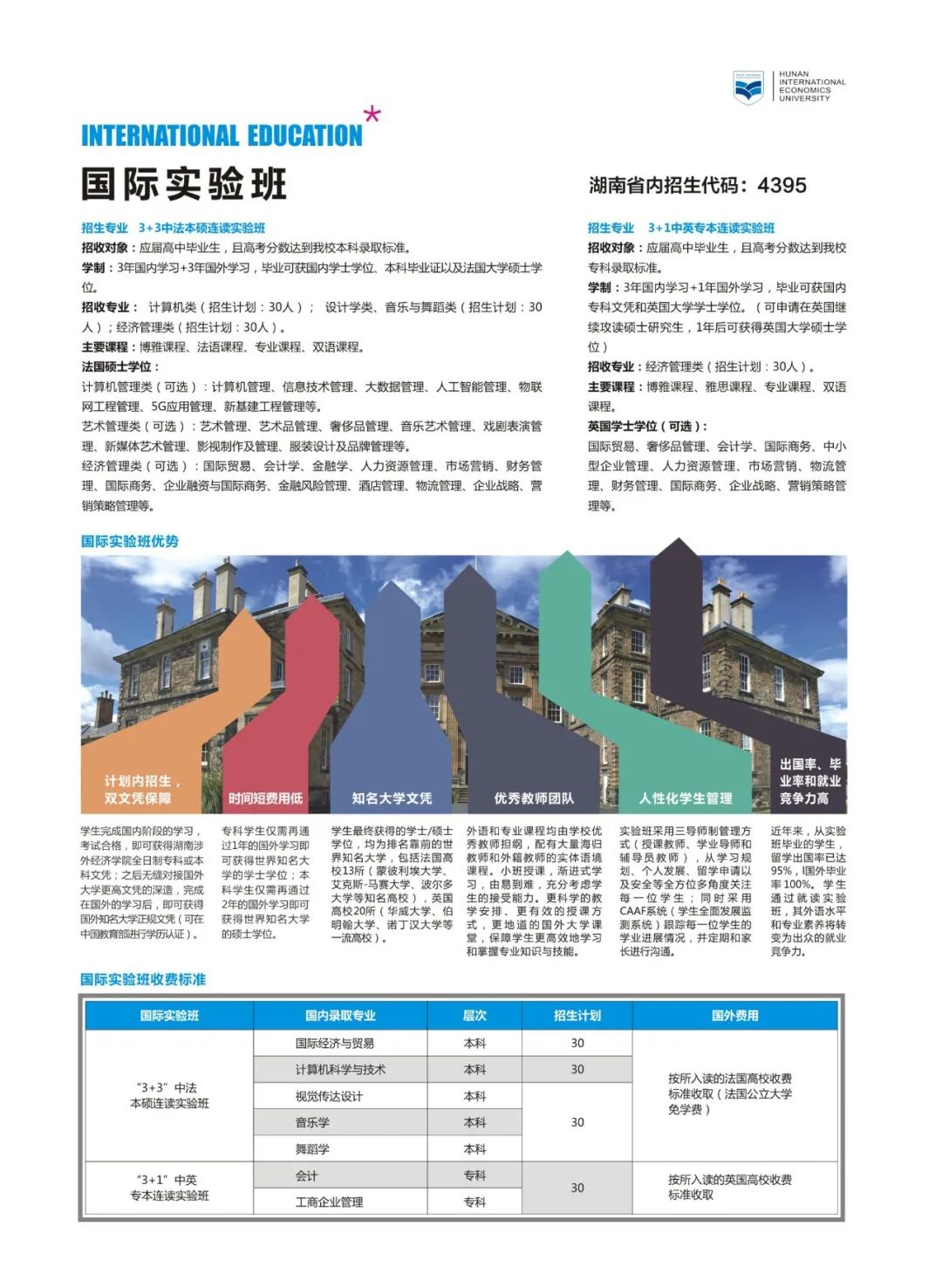 2020年湖南涉外經(jīng)濟(jì)學(xué)院招生簡(jiǎn)章畫冊(cè)